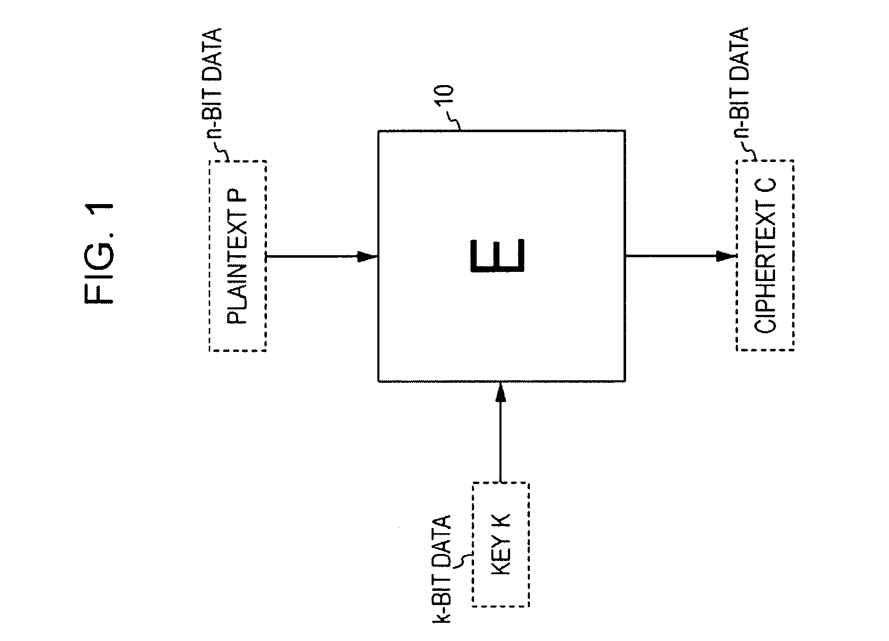 Encryption processing apparatus, encryption method, and computer program