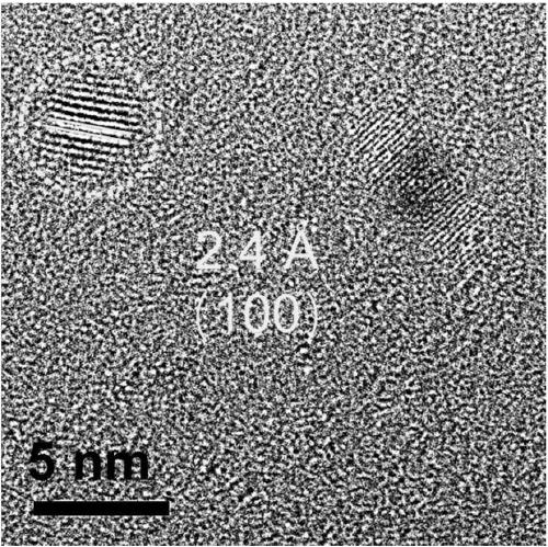 Preparation and regulation method of high-chromaticness fluorescent carbon nanodots