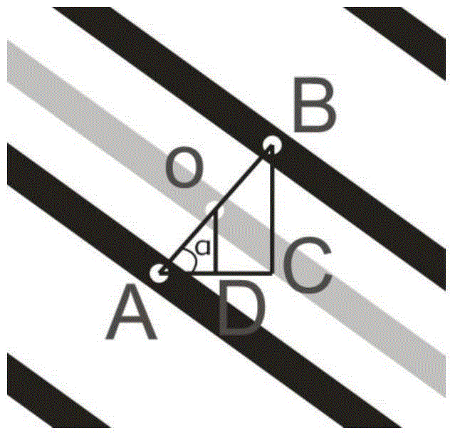 Moire pattern anti-fake method based on linear grating