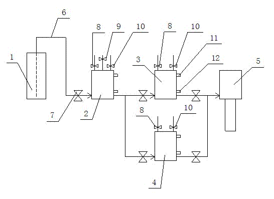 Feeding system for coating machine and control method