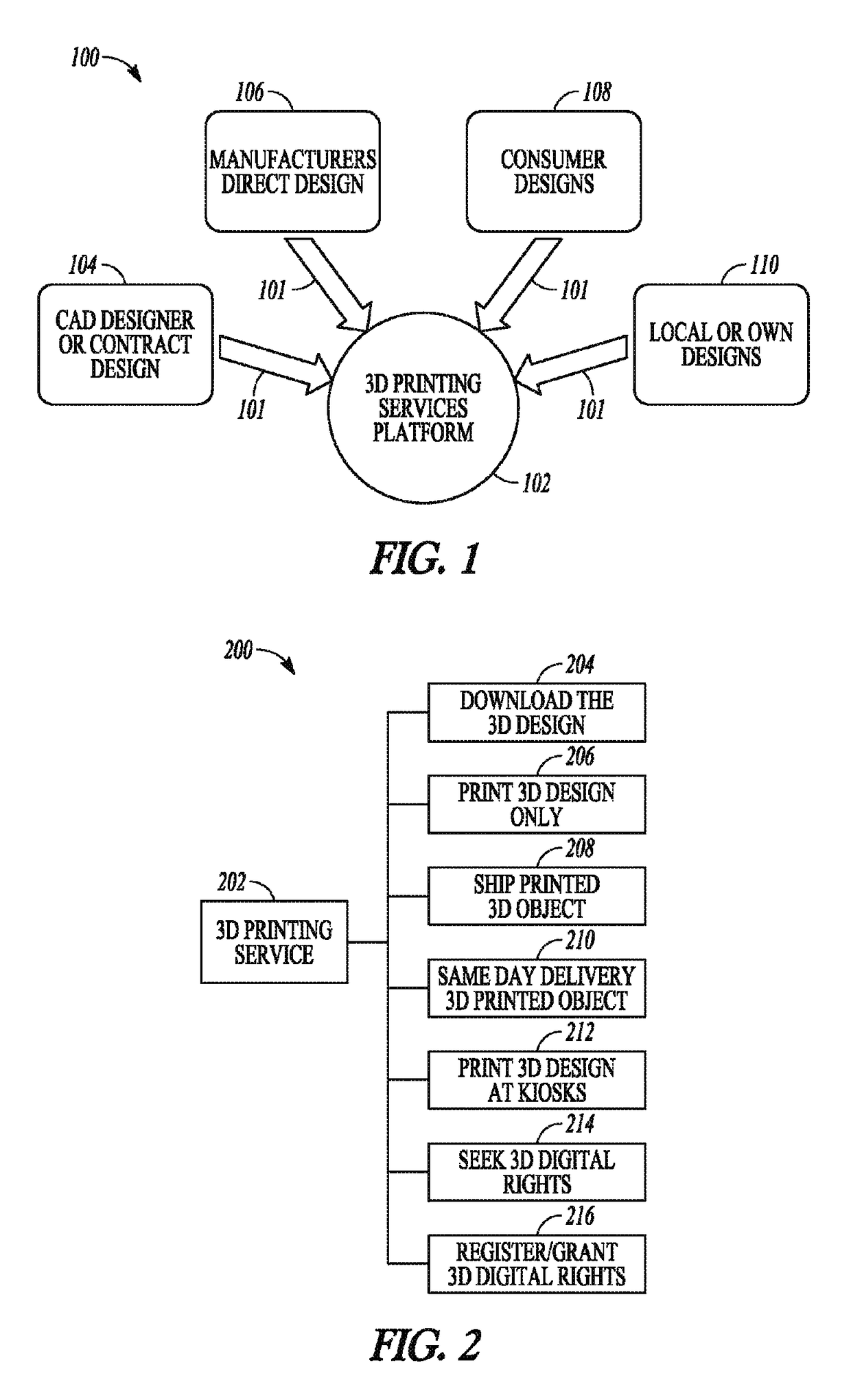 Digital rights and integrity management in three-dimensional (3D) printing