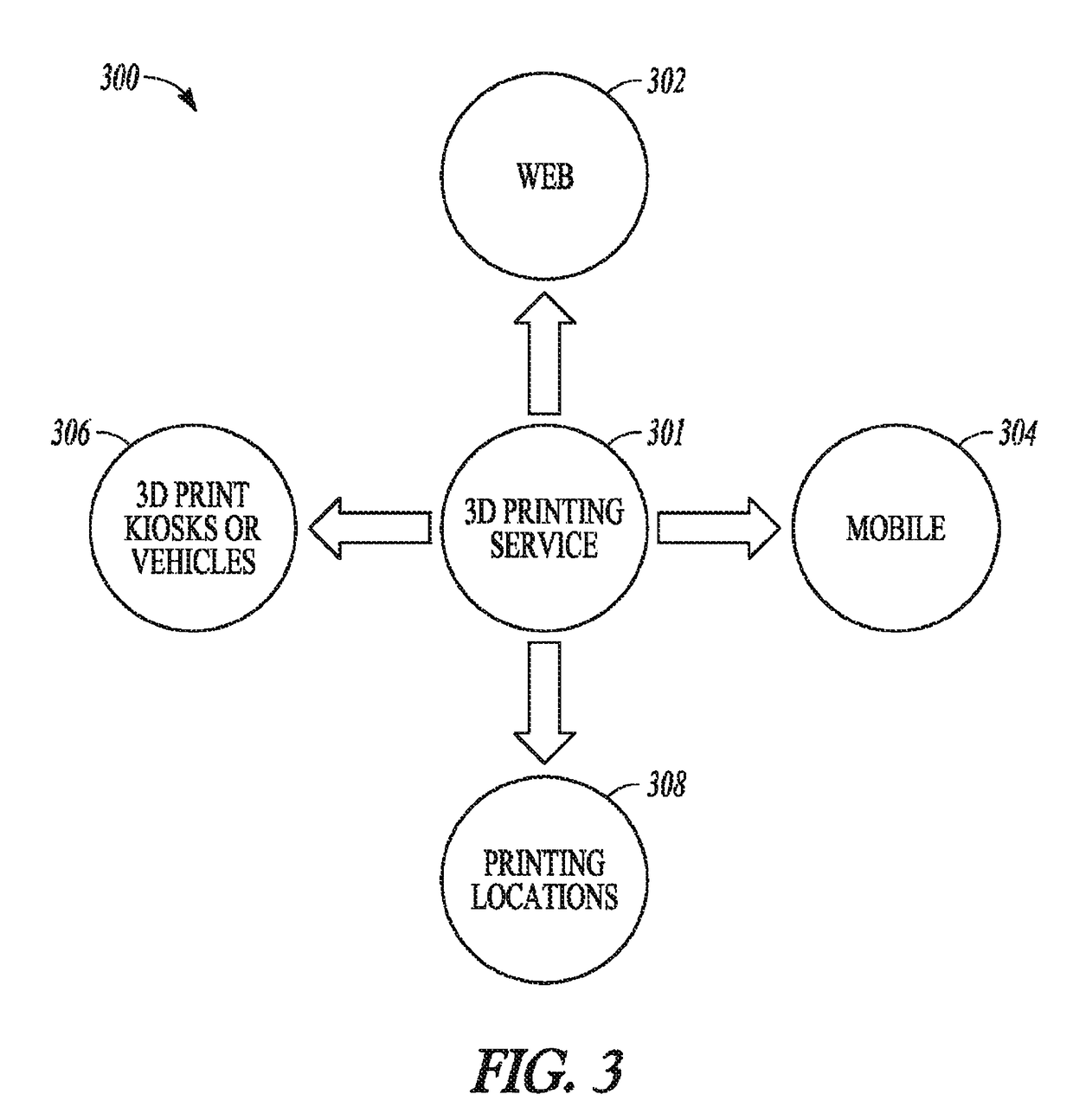 Digital rights and integrity management in three-dimensional (3D) printing