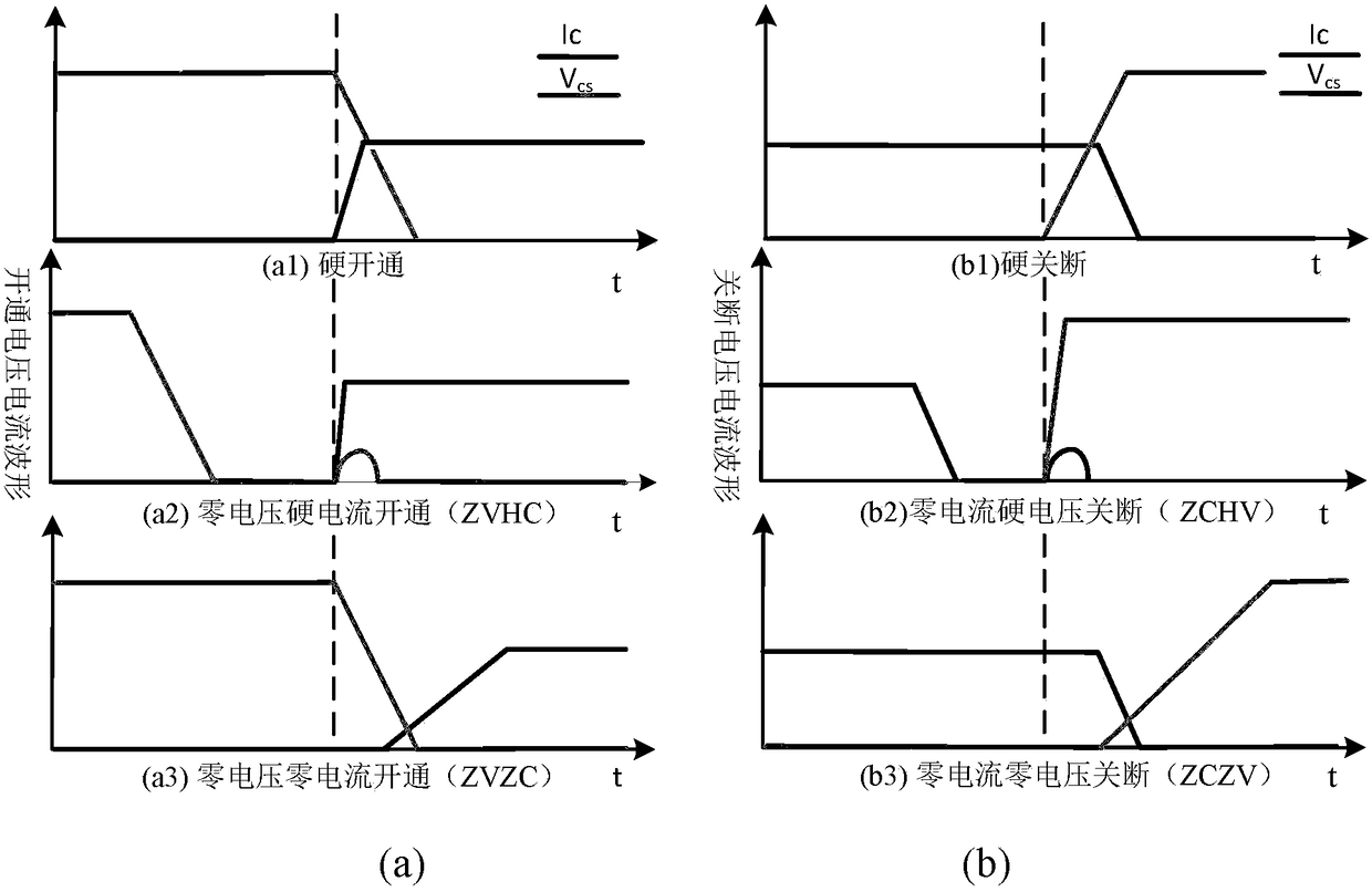 Hybrid device for implementing soft switching characteristic of Si IGBT (silicon insulated gate bipolar transistor)