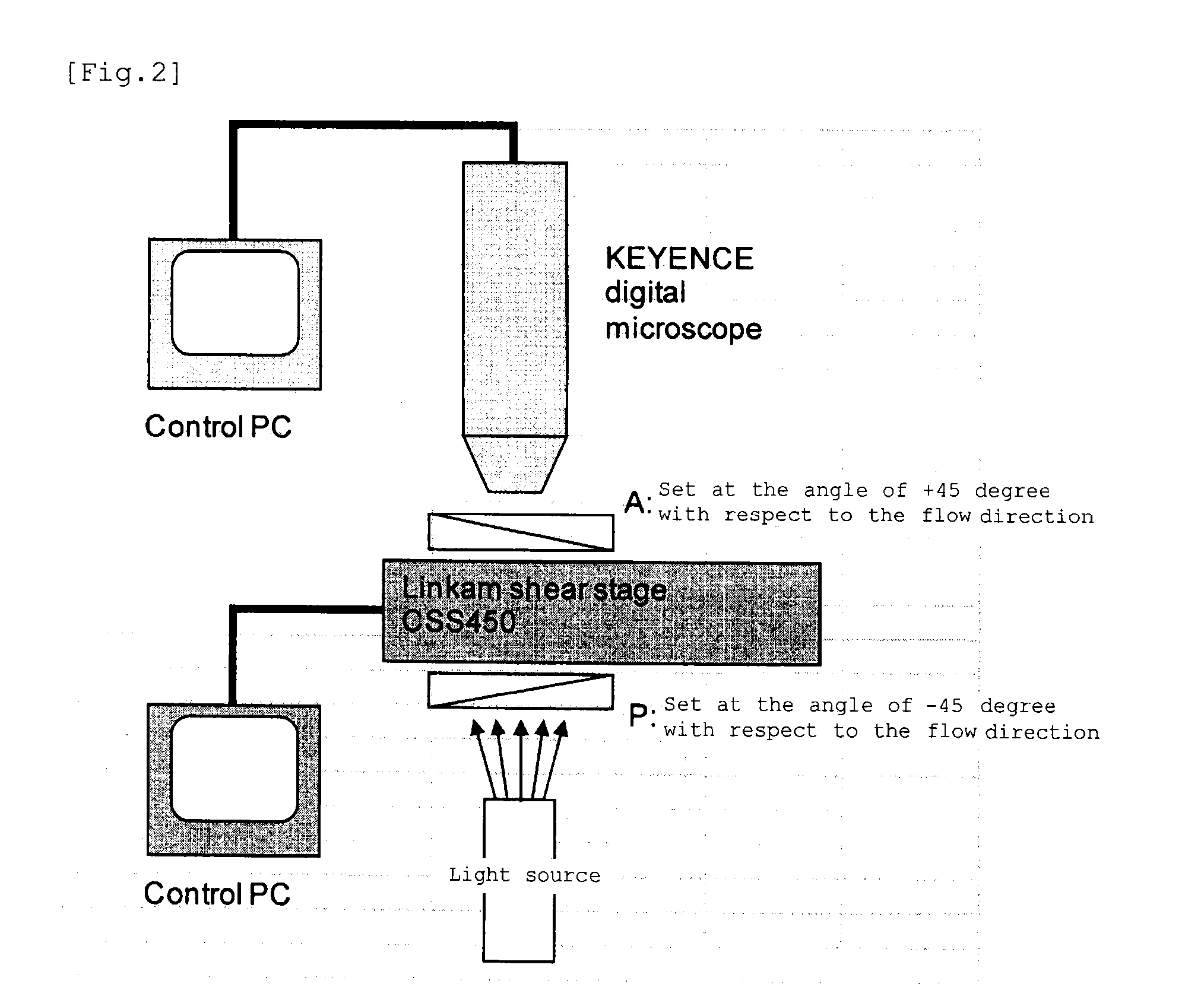 Polypropylene-based resin composition and foam sheet