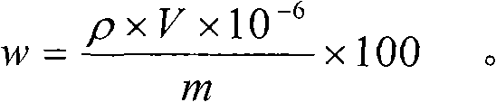 Method for measuring contents of aluminum, titanium, manganese, nickel, tungsten and iron in cobalt-base alloy