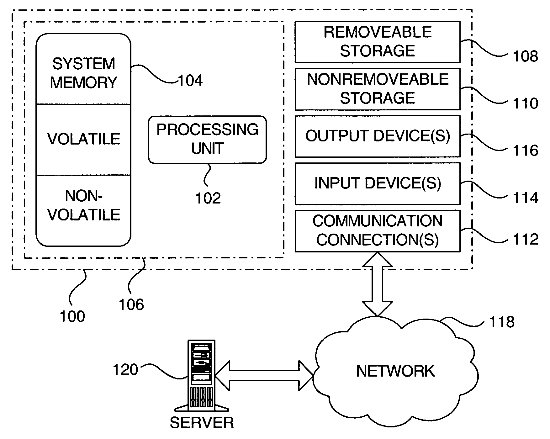 Automated detection of cross site scripting vulnerabilities