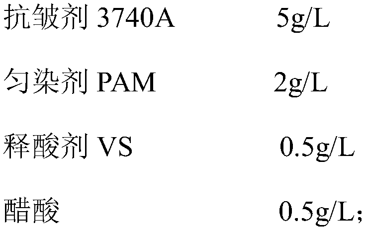 Underwear fabric and processing technique thereof