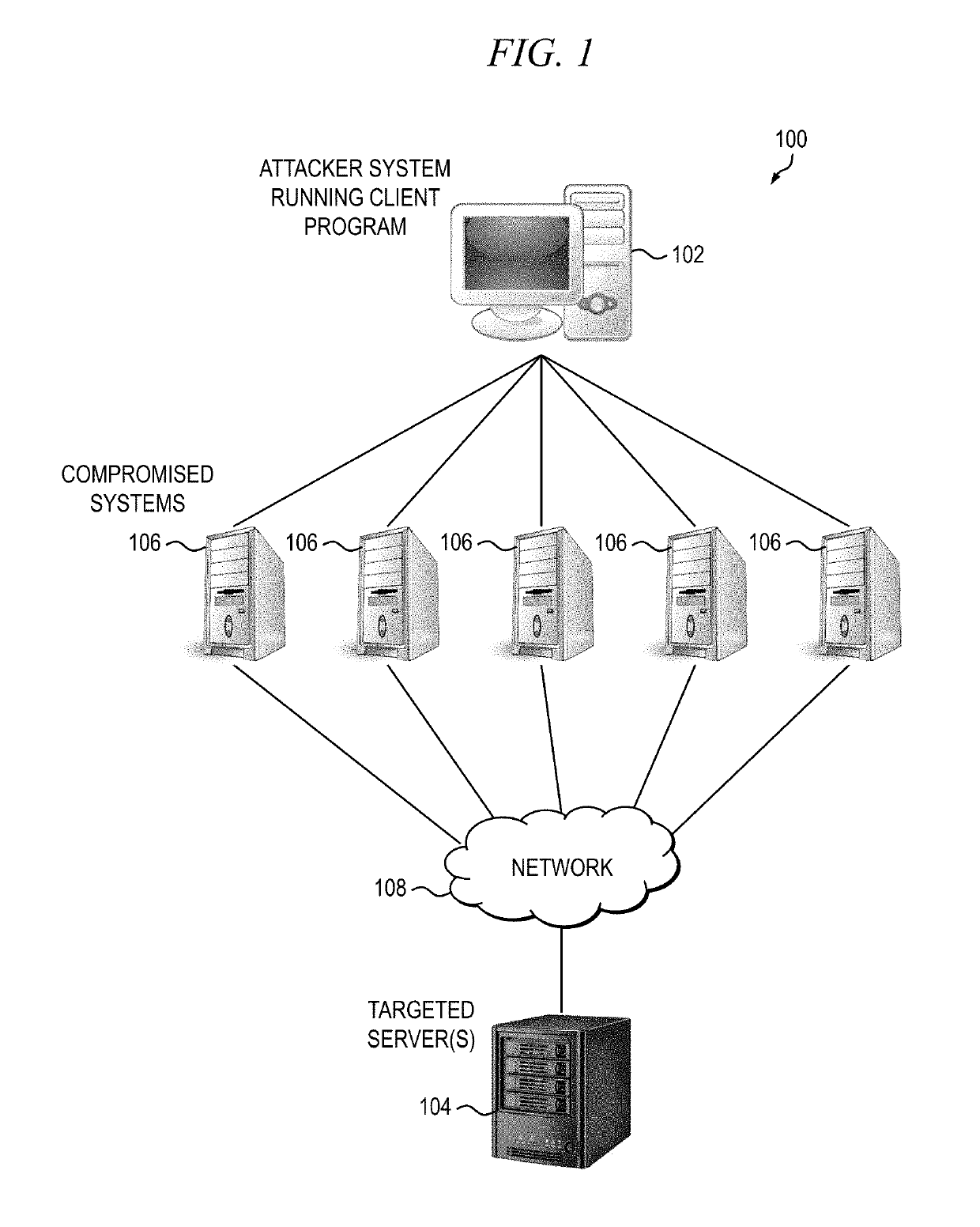 Distributed denial-of-service attack mitigation with reduced latency