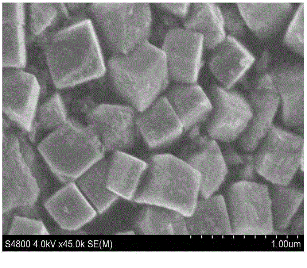 Preparation method for nanometer cuprous oxide particle, and morphology and particle size controlling method