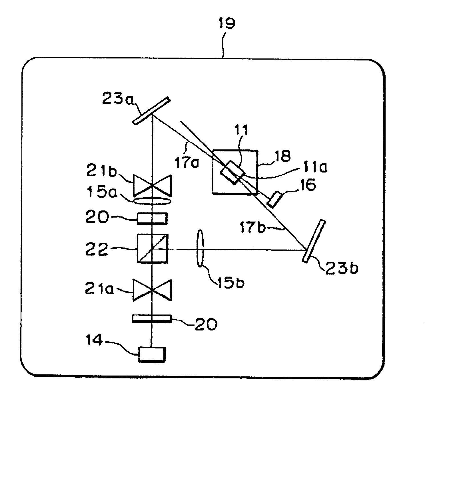 Optical materials