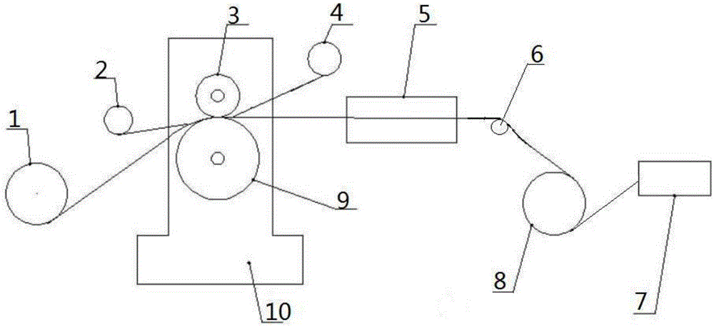 Production system of non-wove hot stamping wallpaper