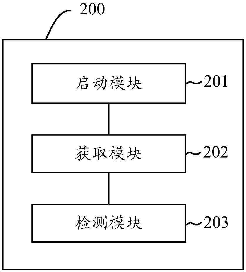 Detection method of infrared scattering device and mobile terminal