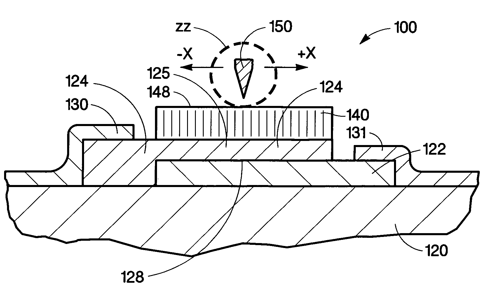 Storage device with charge trapping structure and methods