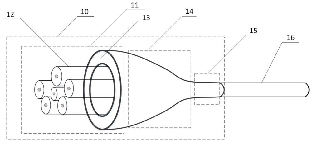 Low-crosstalk and high-performance photon lantern type mode multiplexer optimization method