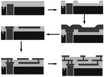 Manufacturing method of three-dimensional bonding stack interconnect integration for radio-frequency microsystem device