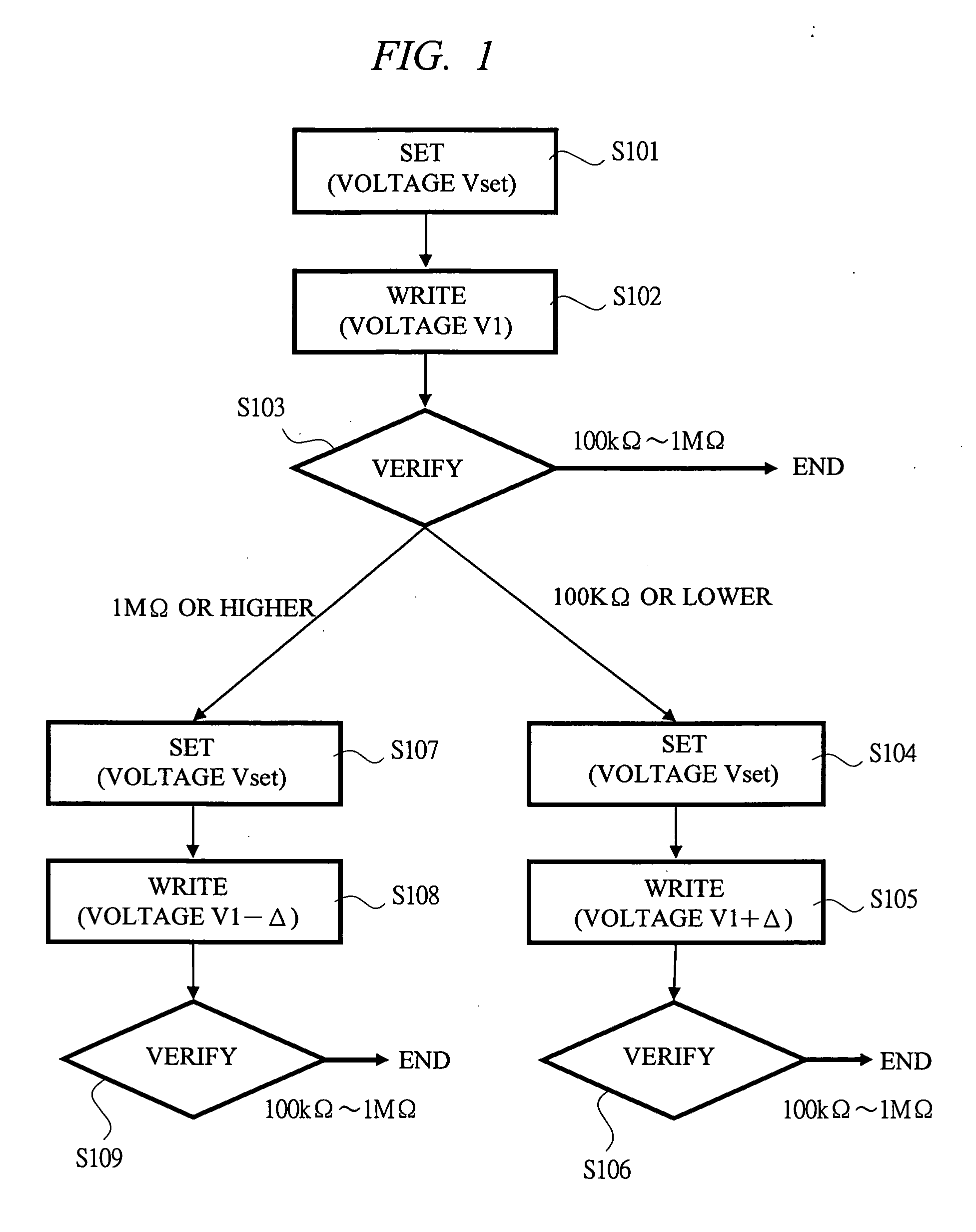 Semiconductor device