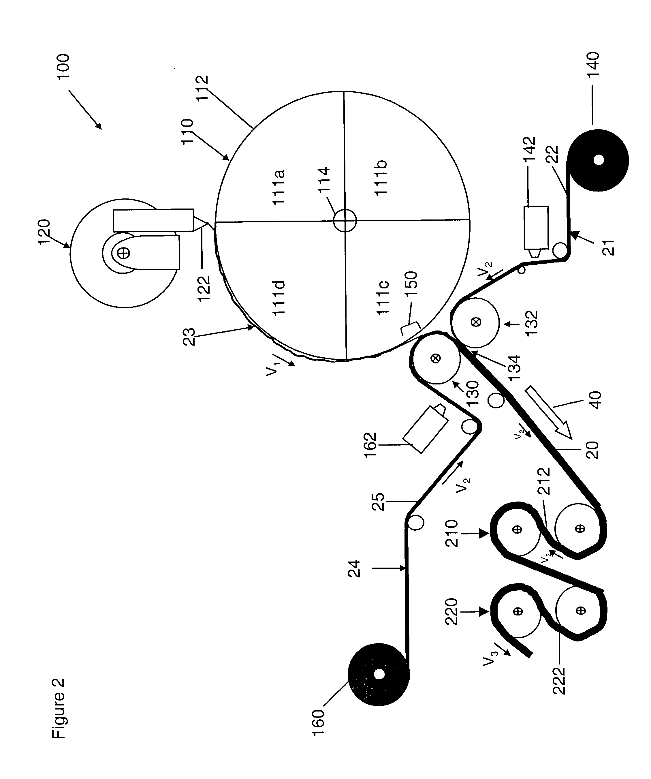 Method and apparatus for producing elastomeric nonwoven laminates