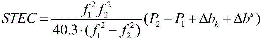 Method and device for determining global ionized layer grid model