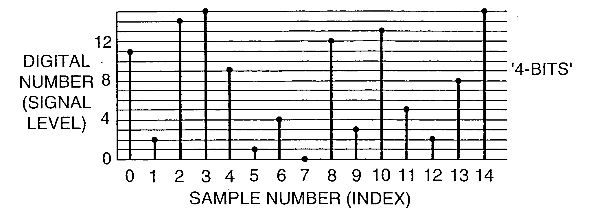 Steganographic encoding and decoding of auxiliary codes in media signals