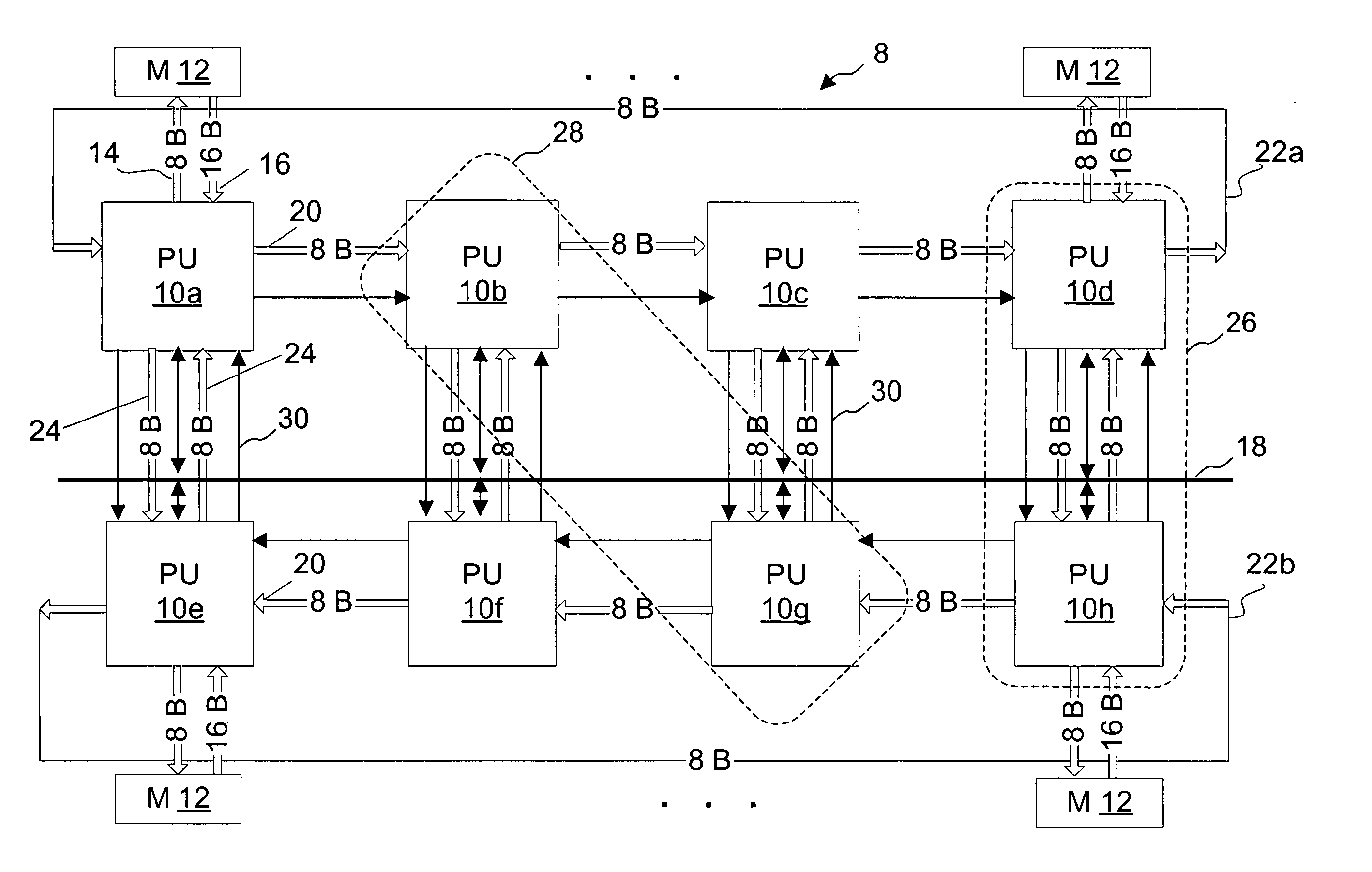 Multiprocessor data processing system having scalable data interconnect and data routing mechanism