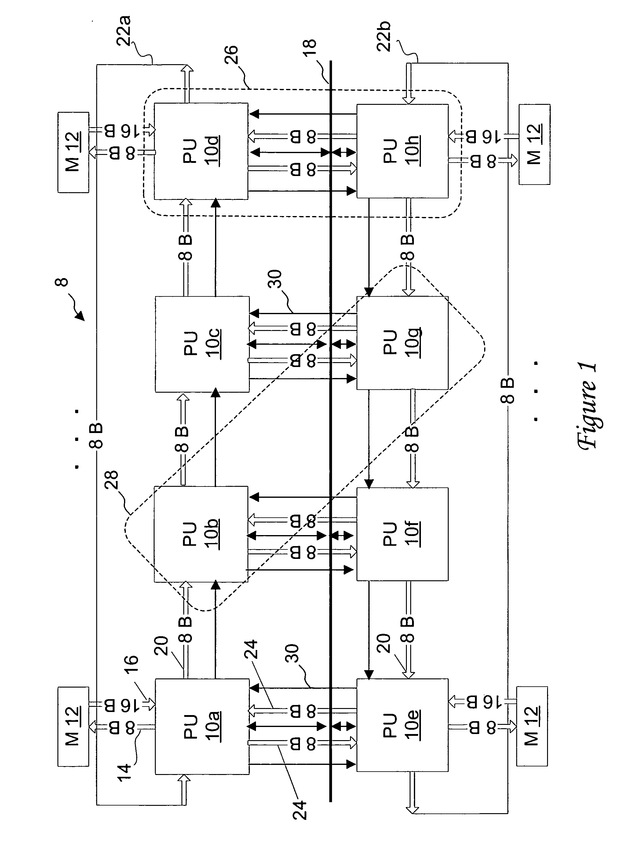 Multiprocessor data processing system having scalable data interconnect and data routing mechanism