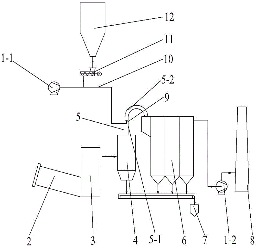 Device and method for removing dioxin in incinerator smoke carrying airflow