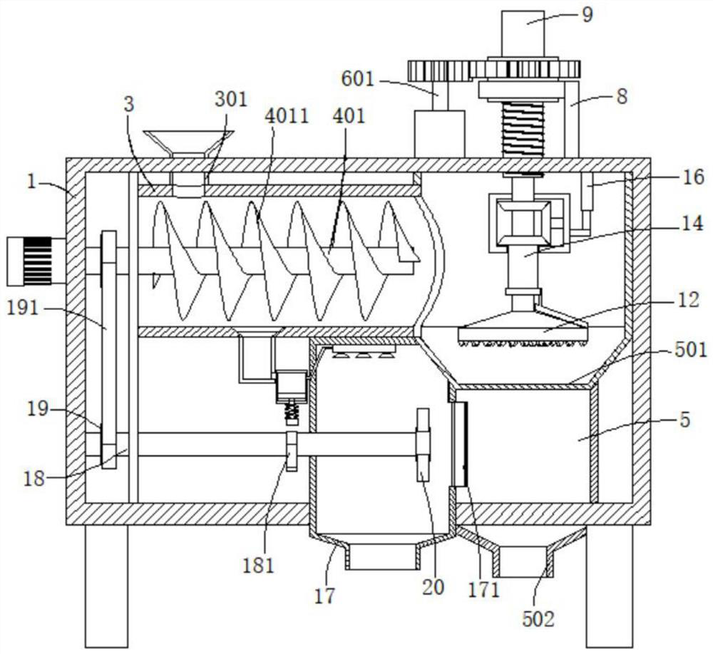 Industrial solid waste treatment equipment