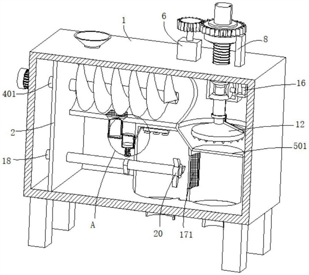 Industrial solid waste treatment equipment