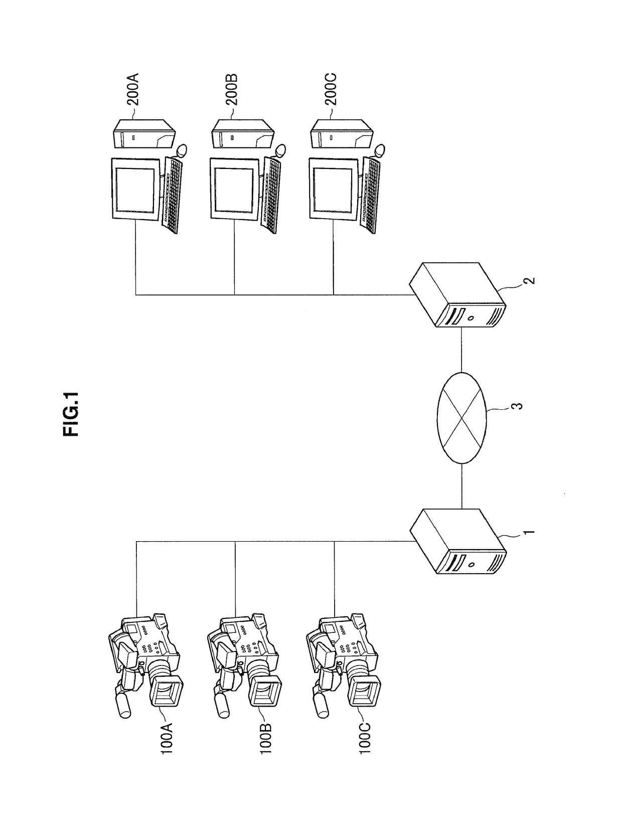 Information processing apparatus, information processing method, and program