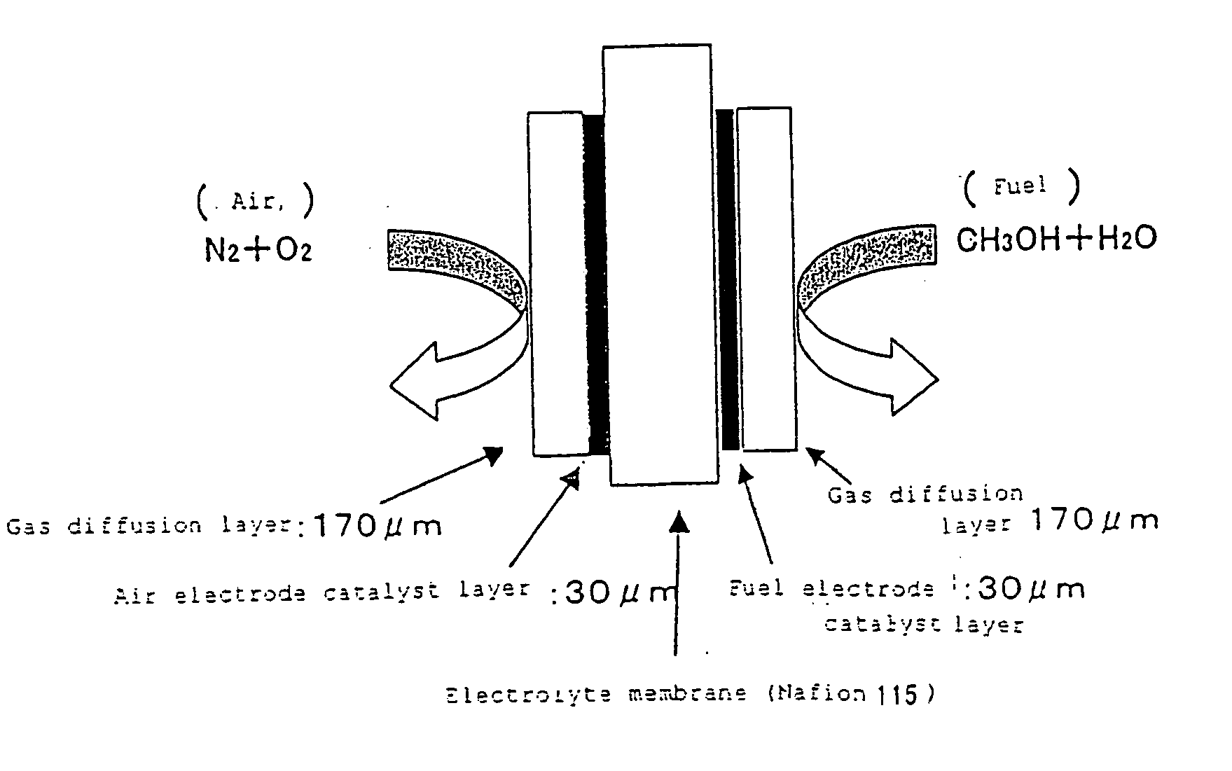 Hydrogen Supply System