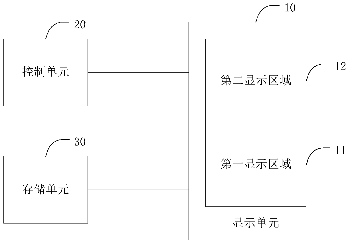 Vehicle display system