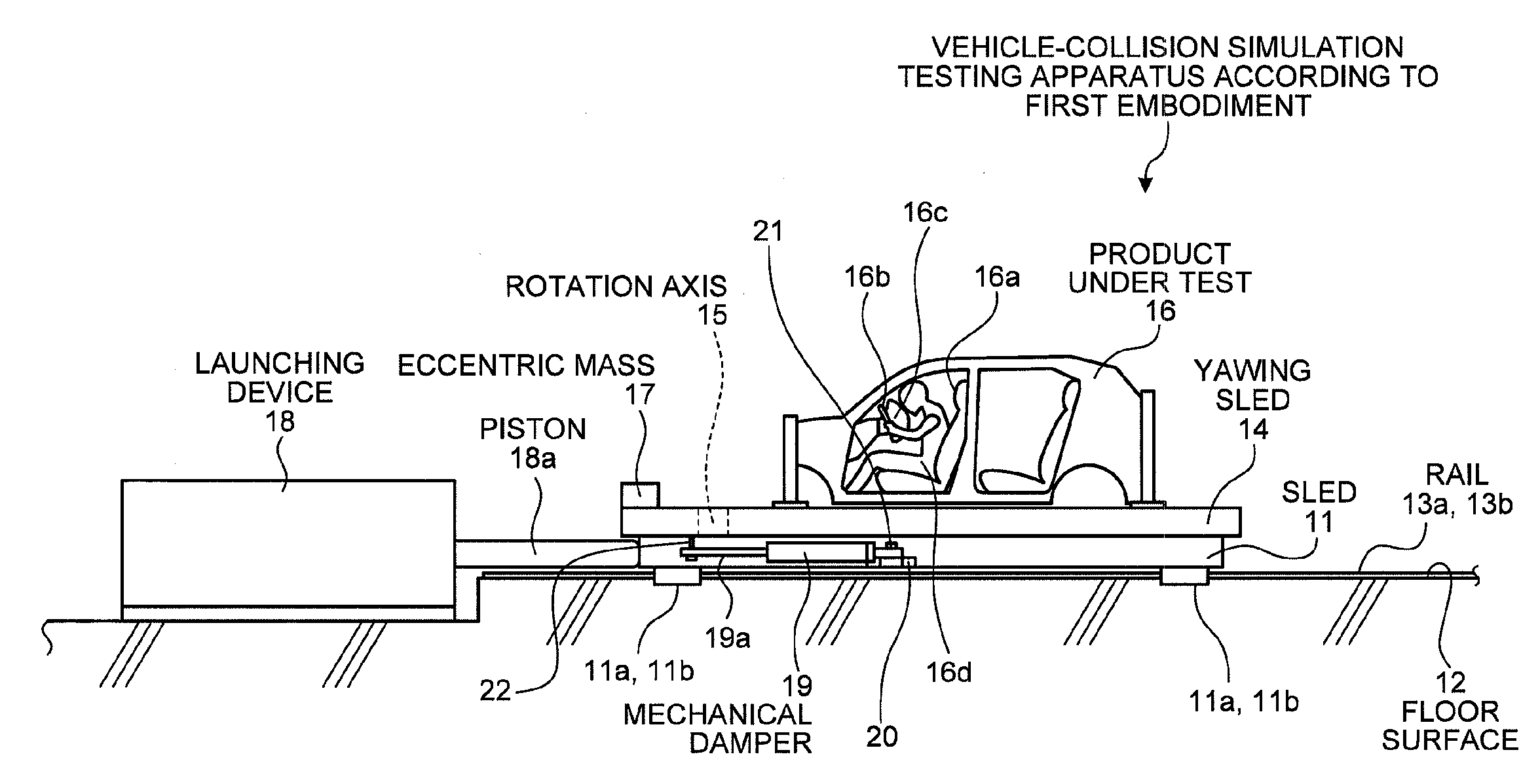 Vehicle-collision simulation testing apparatus