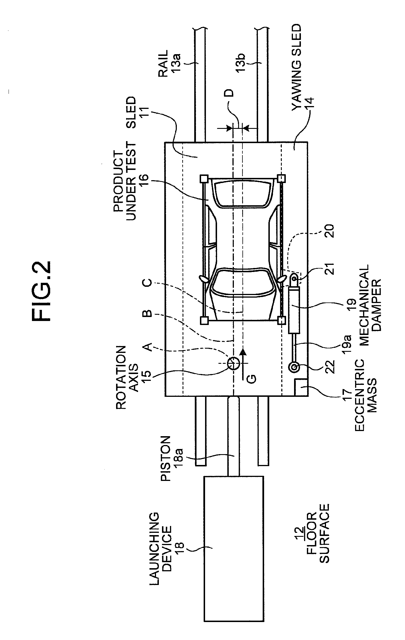 Vehicle-collision simulation testing apparatus