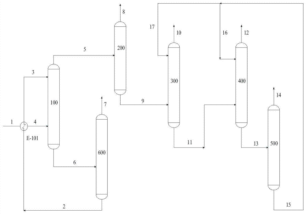 Purification method of propylene oxide