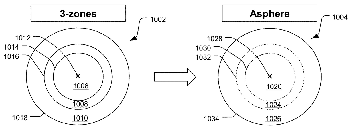 Progressive power intraocular lens, and methods of use and manufacture