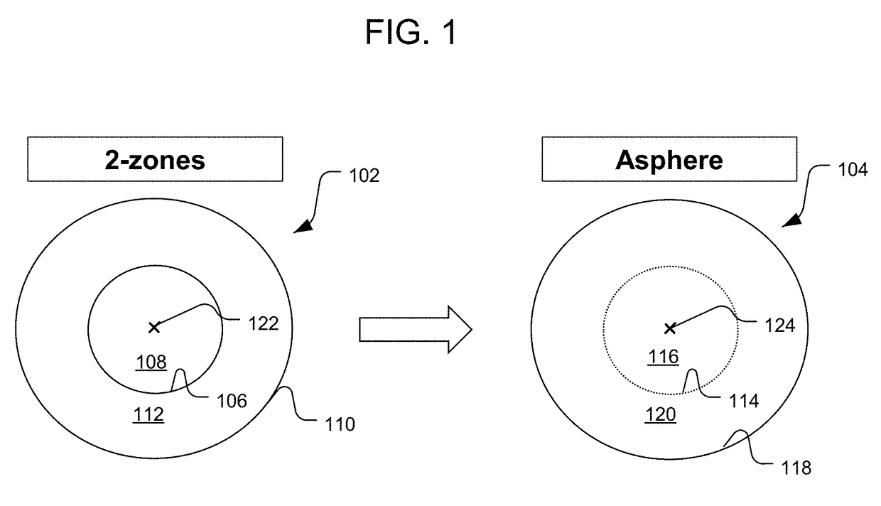 Progressive power intraocular lens, and methods of use and manufacture