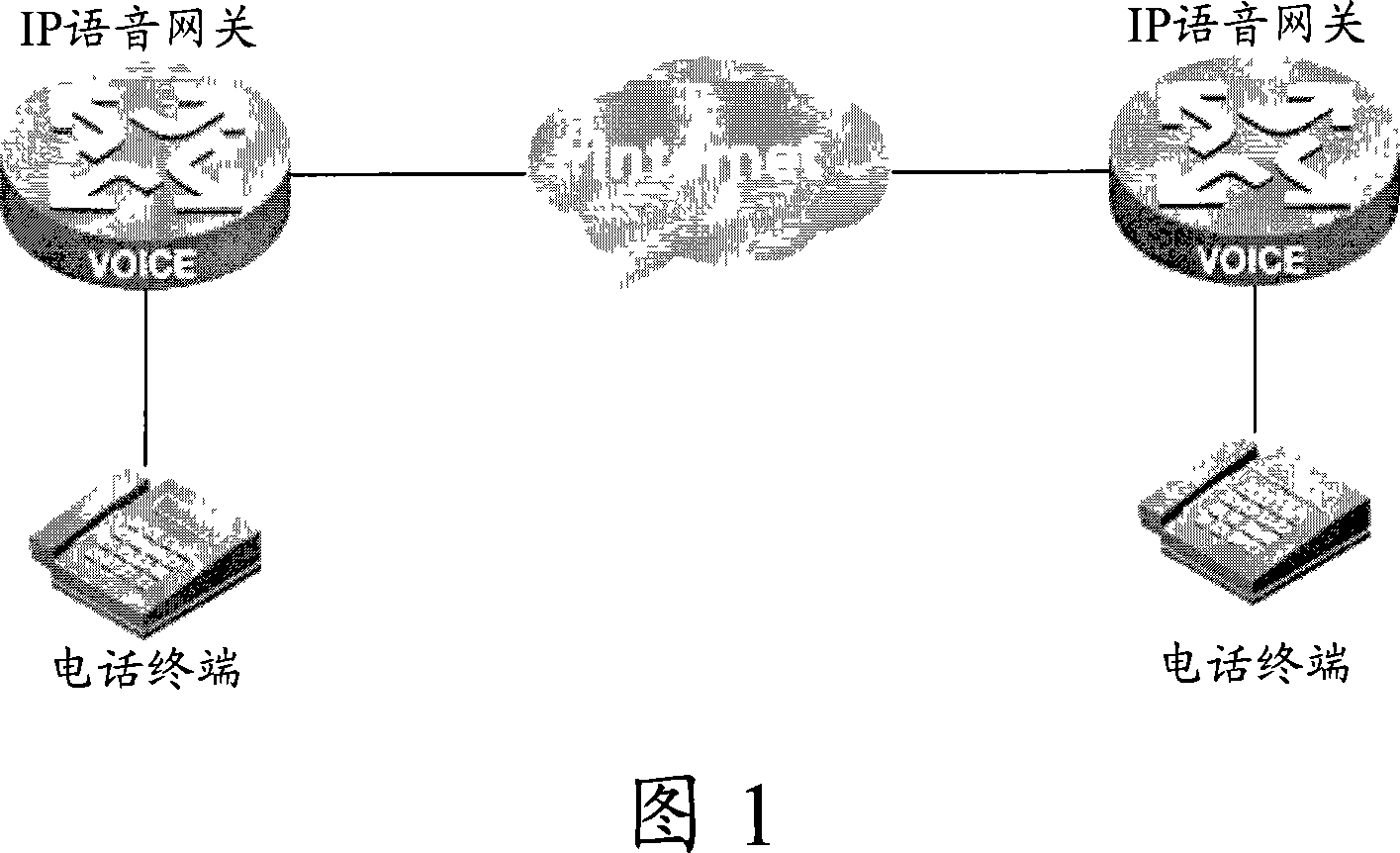 Data transfer method and device