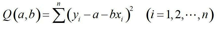 A Forecasting Method of Electric Power Demand in Iron and Steel Industry