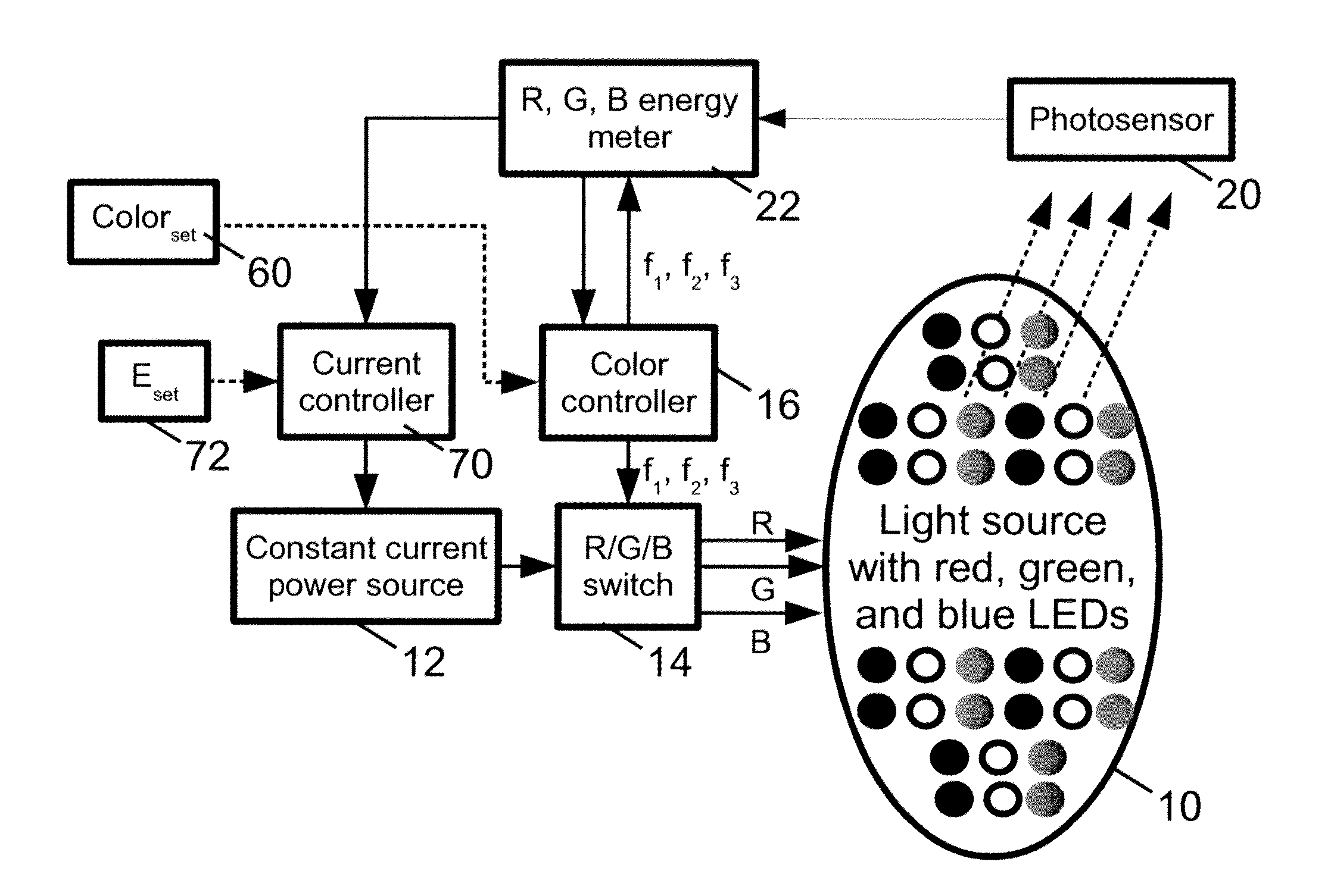 Configurable vehicle solid state lighting