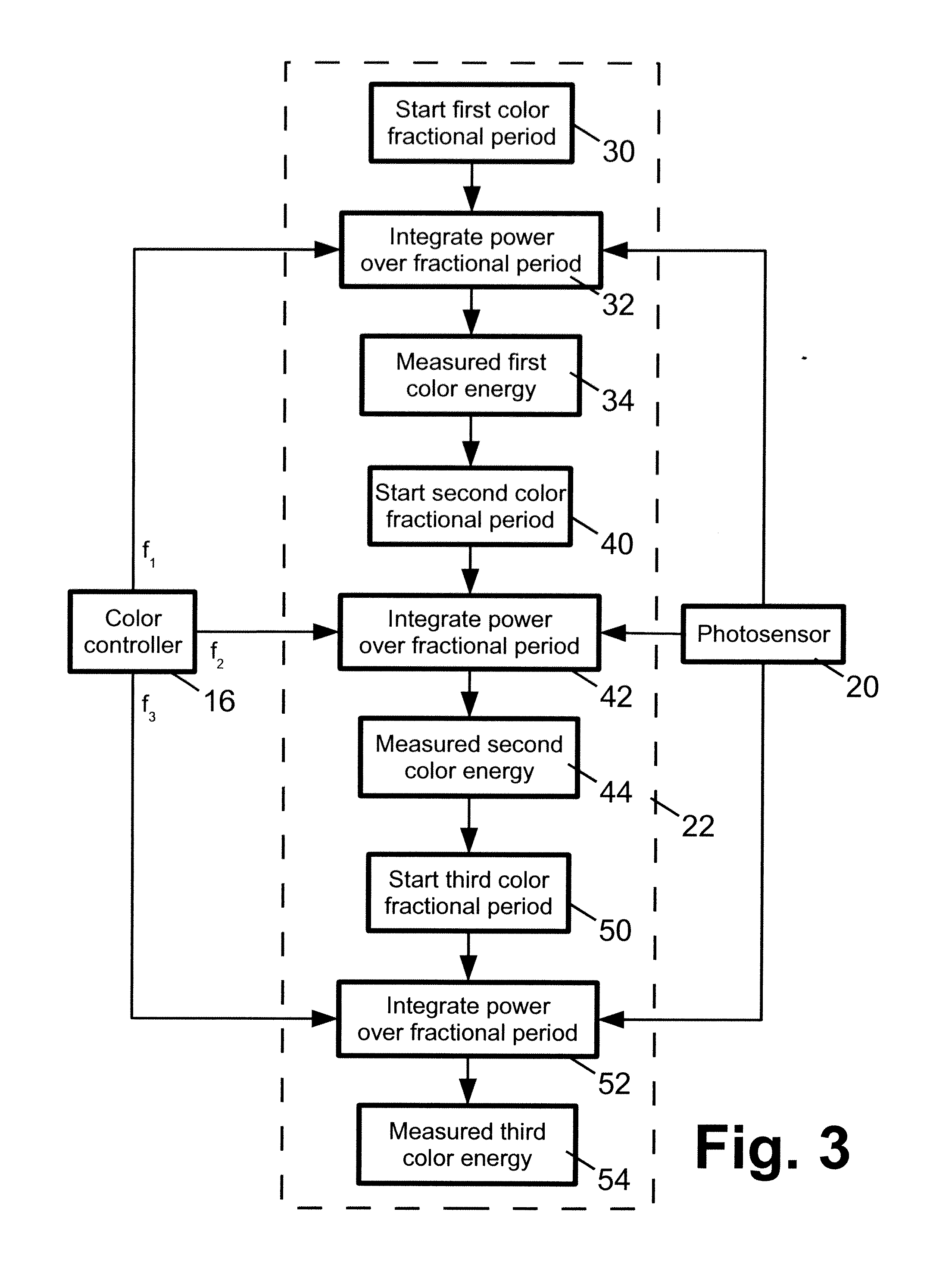 Configurable vehicle solid state lighting