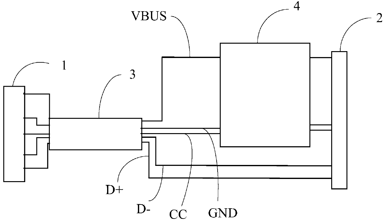 Data line and charging device