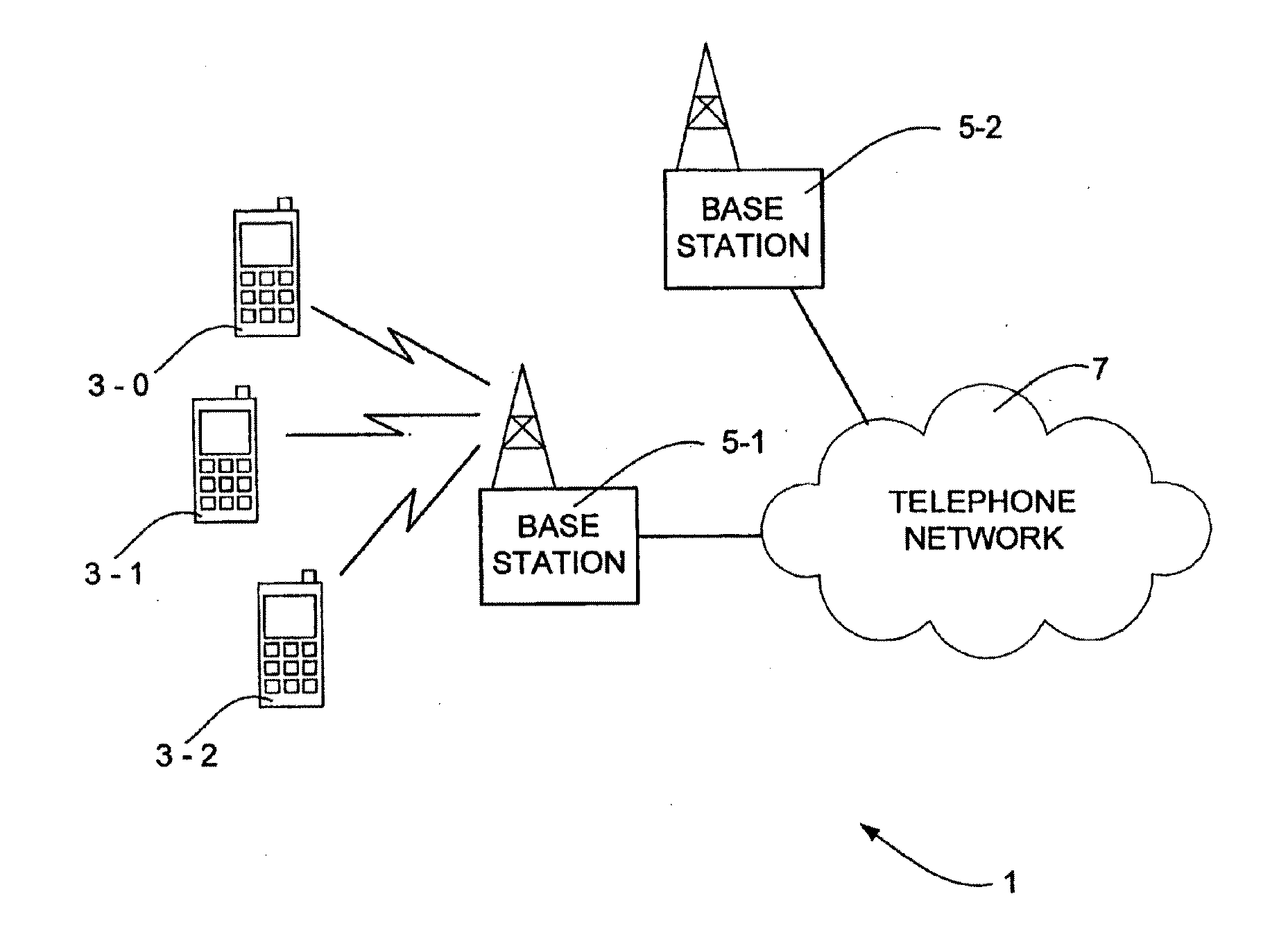 Facilitating method for handover of a mobile communication device