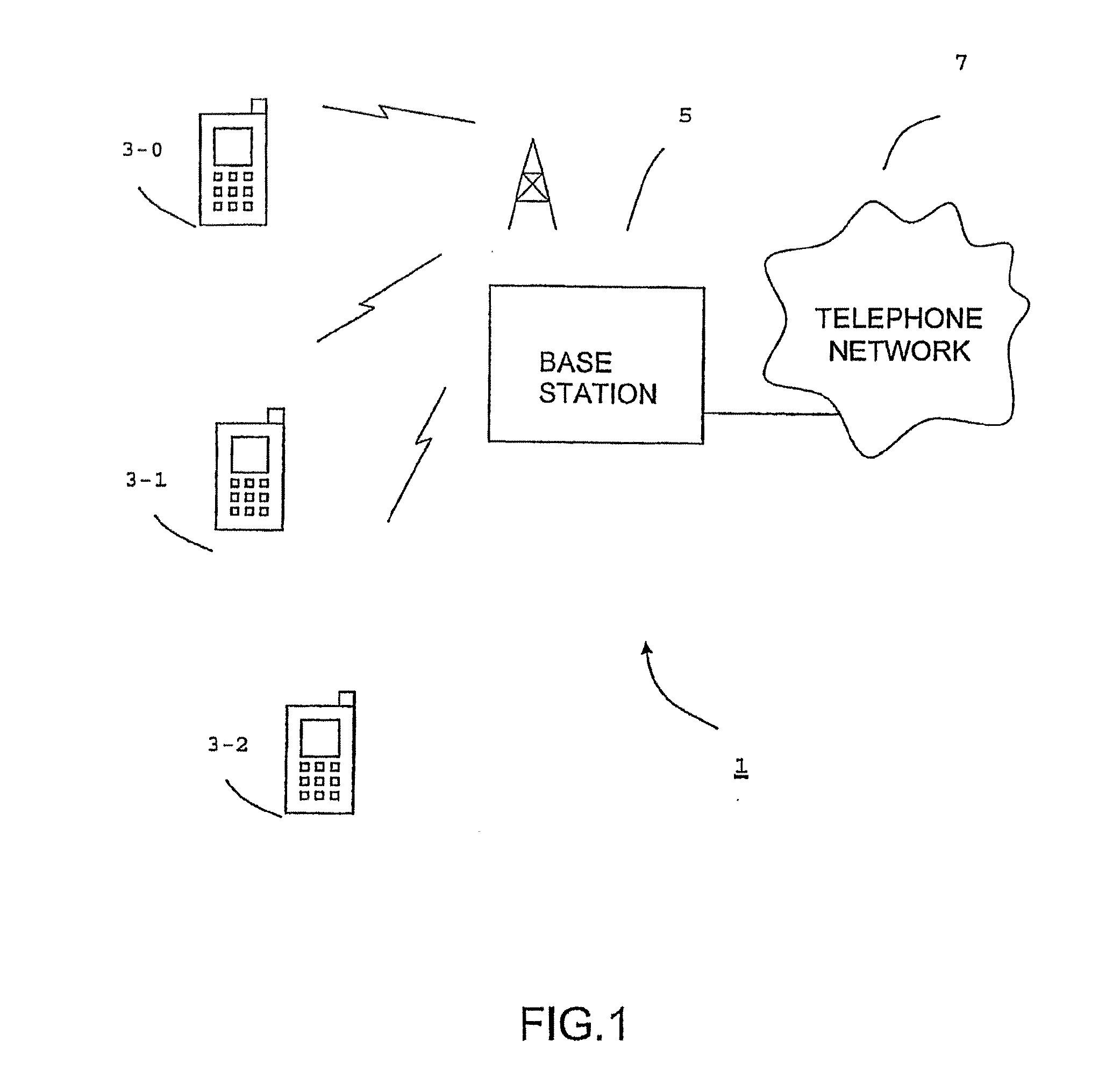 Facilitating method for handover of a mobile communication device