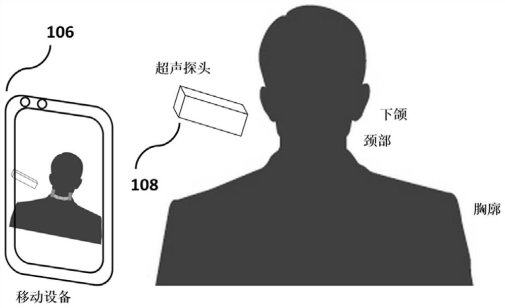 Ultrasonic scanning guiding method, device and system, computer equipment and storage medium