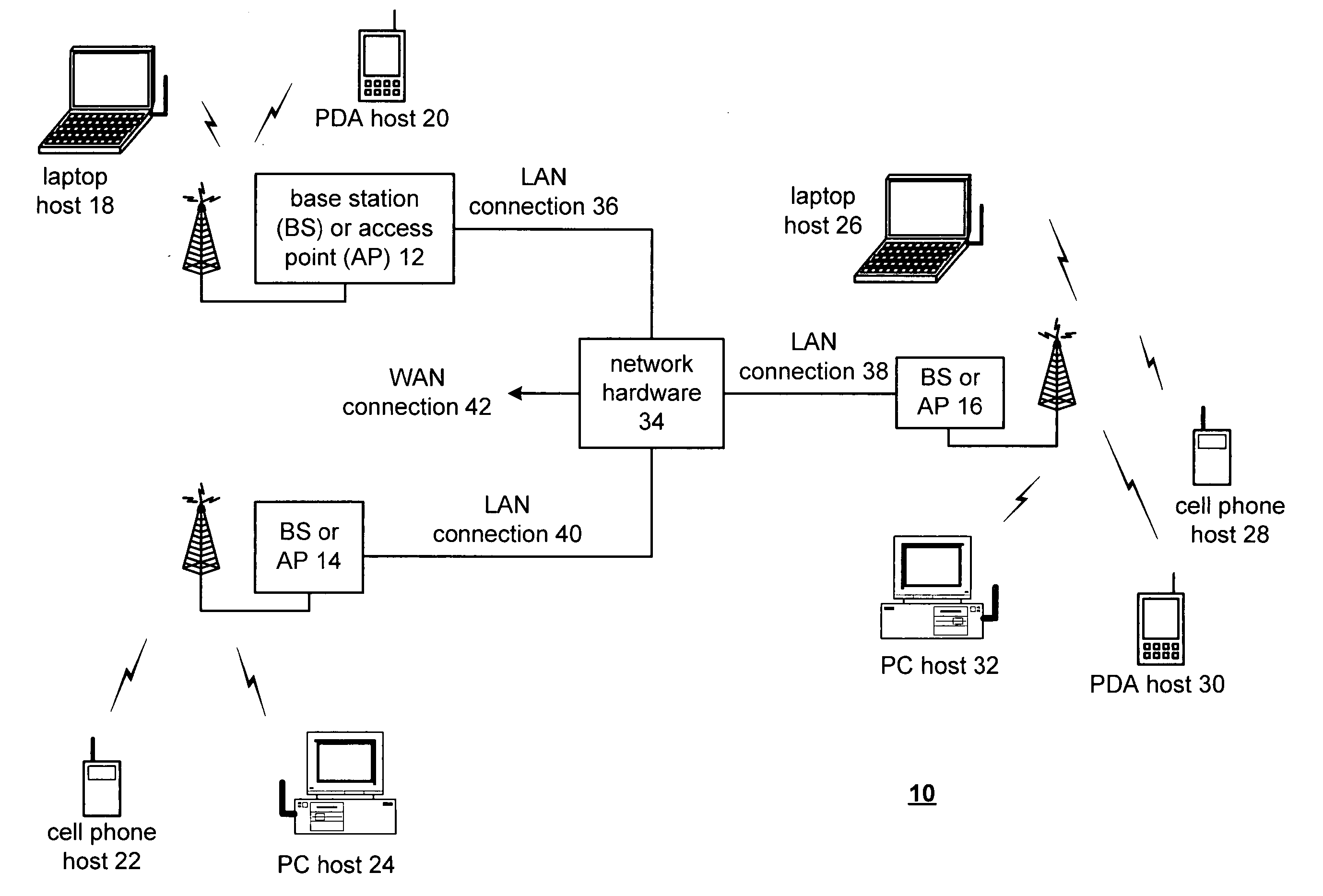 Configurable spectral mask for use in a high data throughput wireless communication