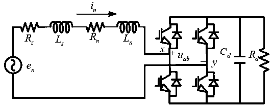 Stability analysis method of bullet train unit network side single-phase pulse rectifier based on Floquet theory