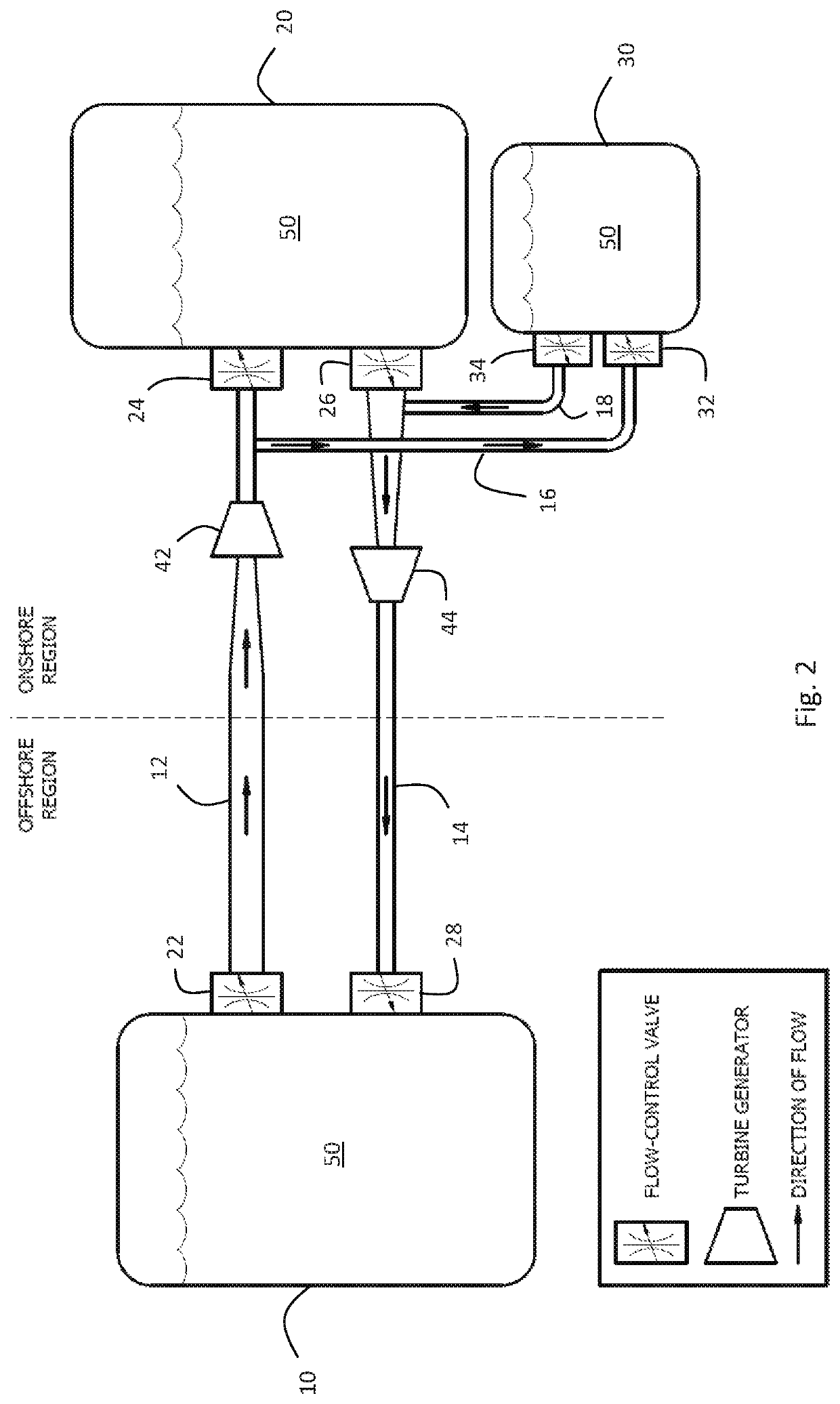 Integrated system for optimal continuous extraction of head-driven tidal energy with minimal or no adverse environmental effects