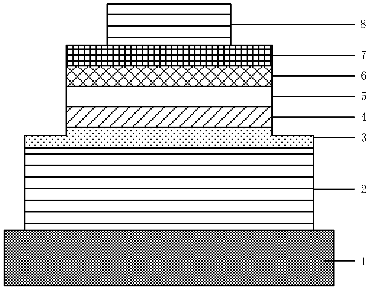 Ge/gesn heterojunction laser and its preparation method