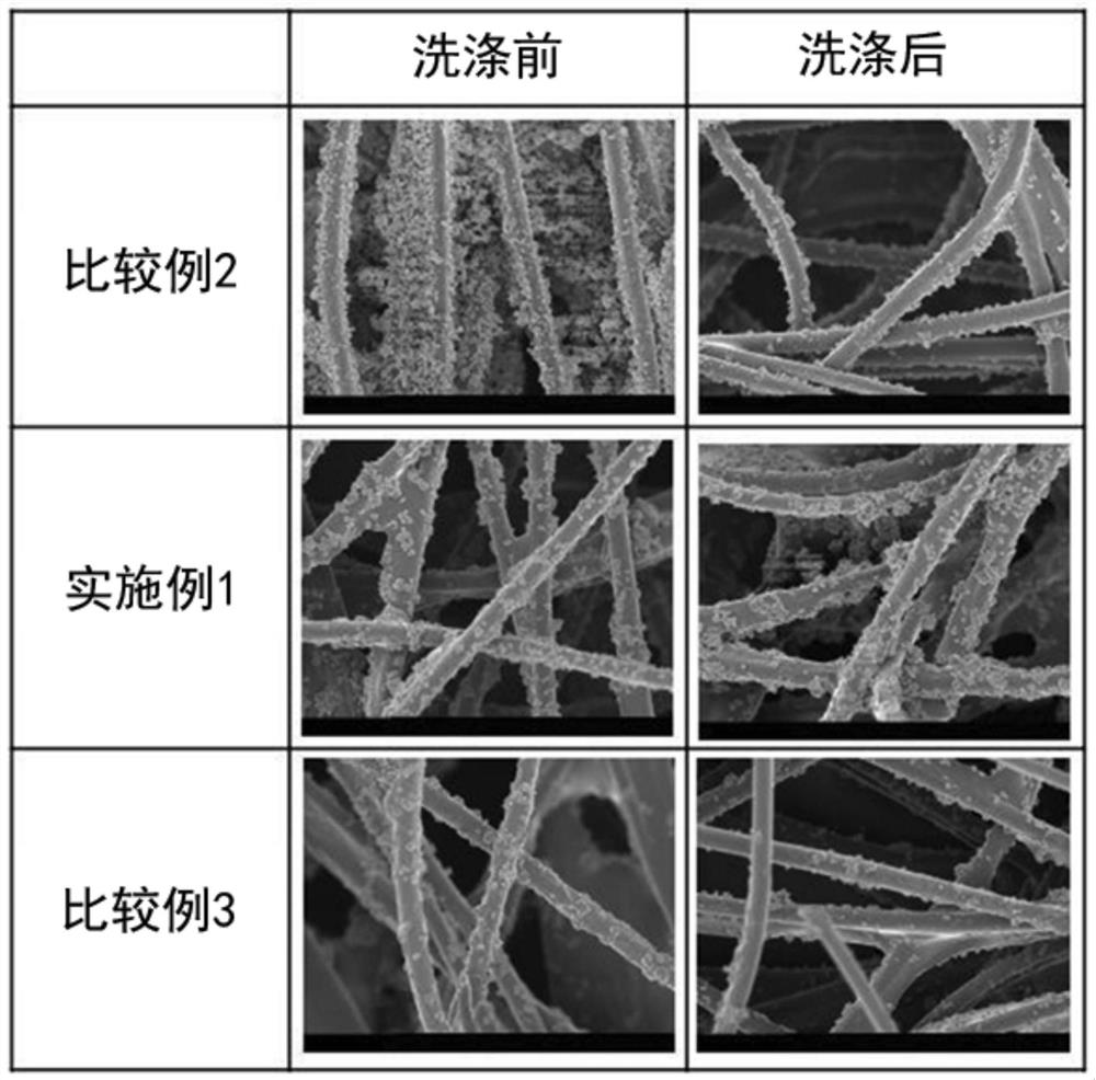 Substrate treated with antimicrobial coating agent and method for producing same