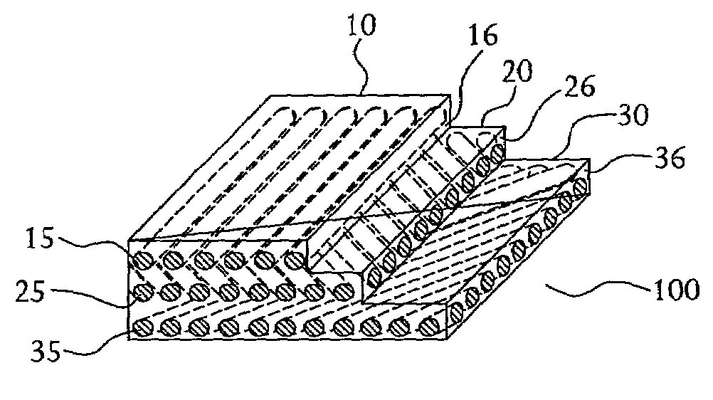 Energy absorbent laminate